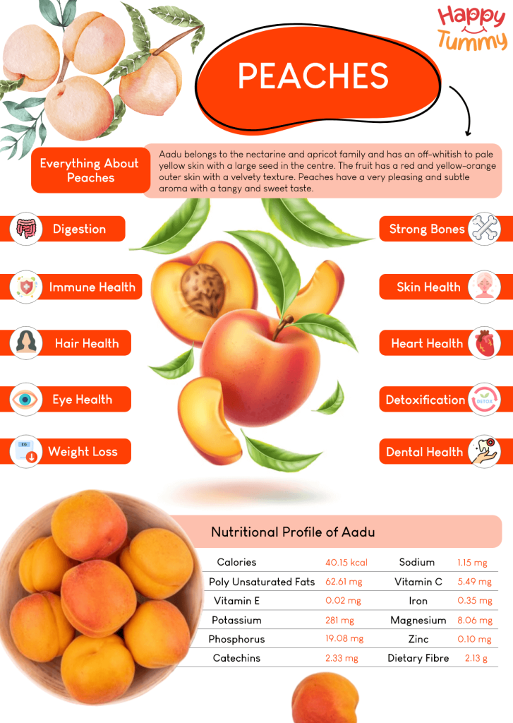 Top 11 Benefits of Peaches (Aadu)