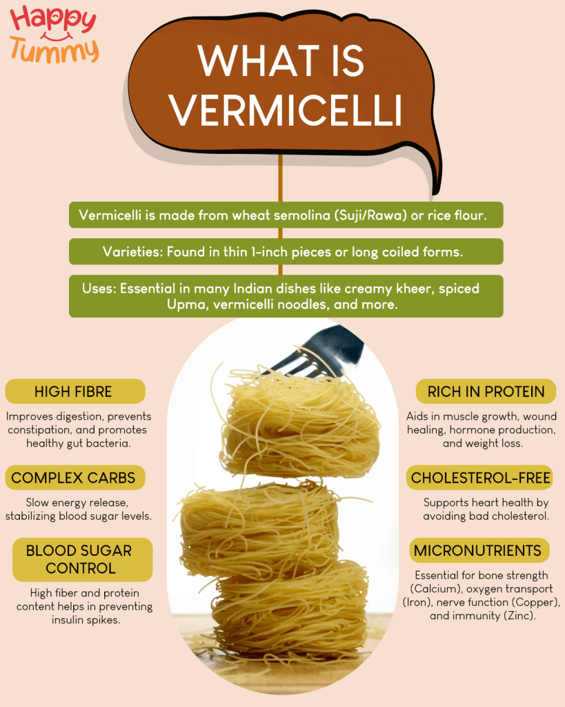 What is Vermicelli, How to make and its benefits