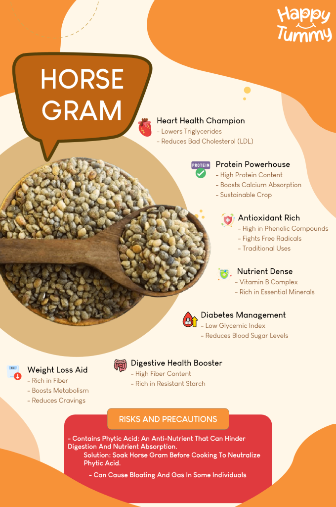 Horse Gram Benefits