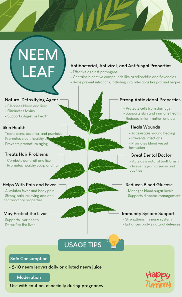 Neem leaf benefits