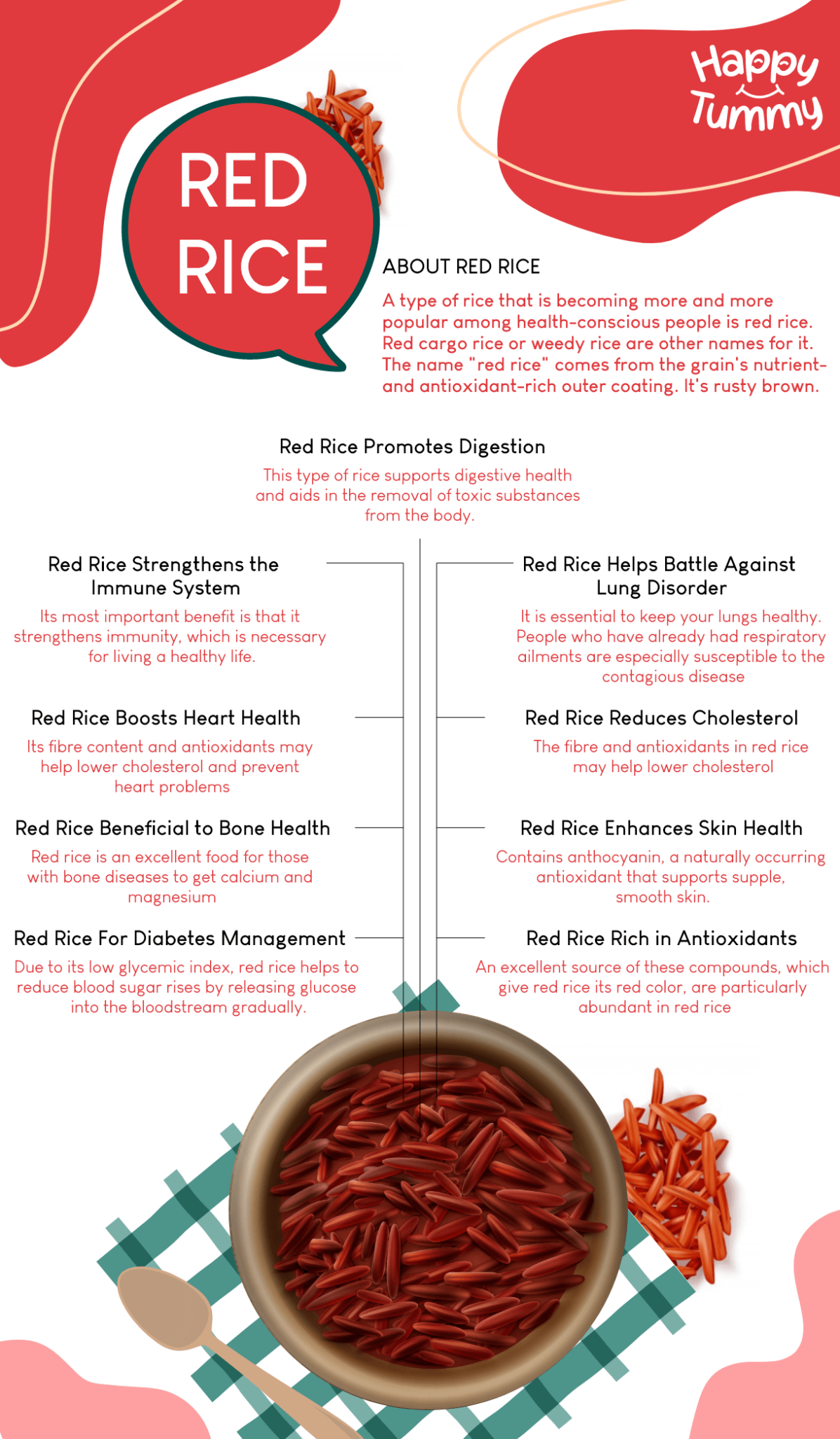 Red Rice Health Benefits: A Nutrient Powerhouse - Happytummy