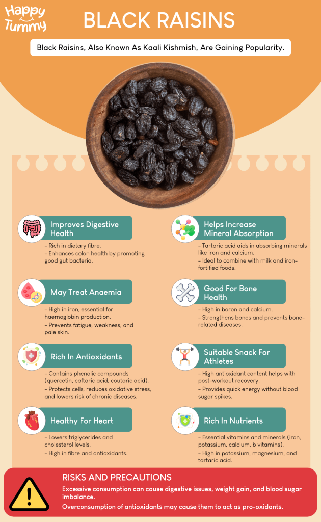 Health Benefits of Black Raisins