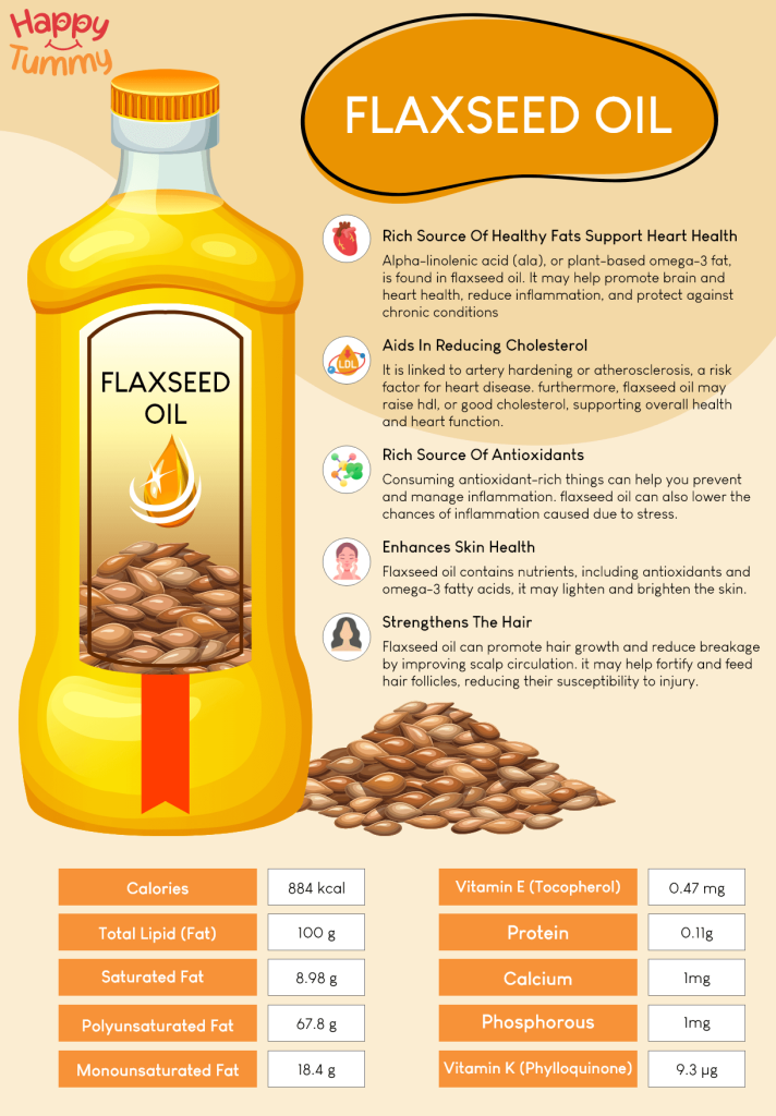 Top 5 Reasons to Add Flaxseed Oil to Your Daily Routine