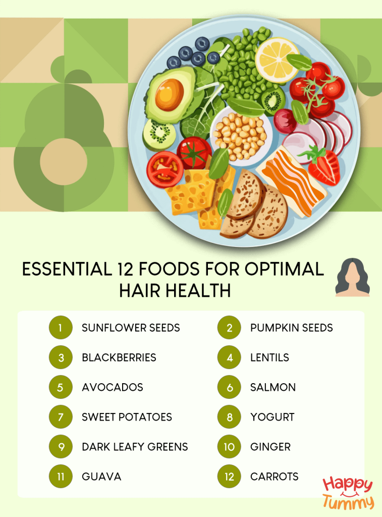 Essential #11 Foods for Optimal Hair Health