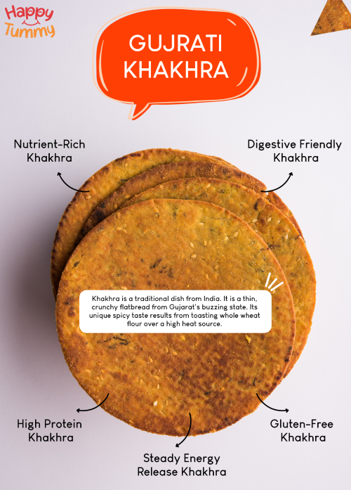 Gujarati Khakhra: Recipe, Health Benefits and Calories
