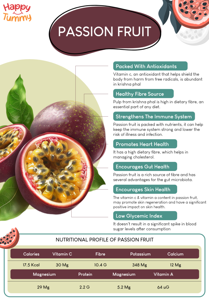 Top 7 Health Benefits of Eating Passion Fruit