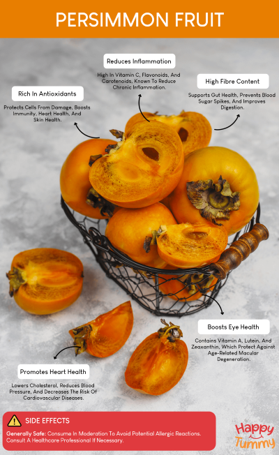 Persimmon Fruit – Nutrition, Benefits, and Side Effects