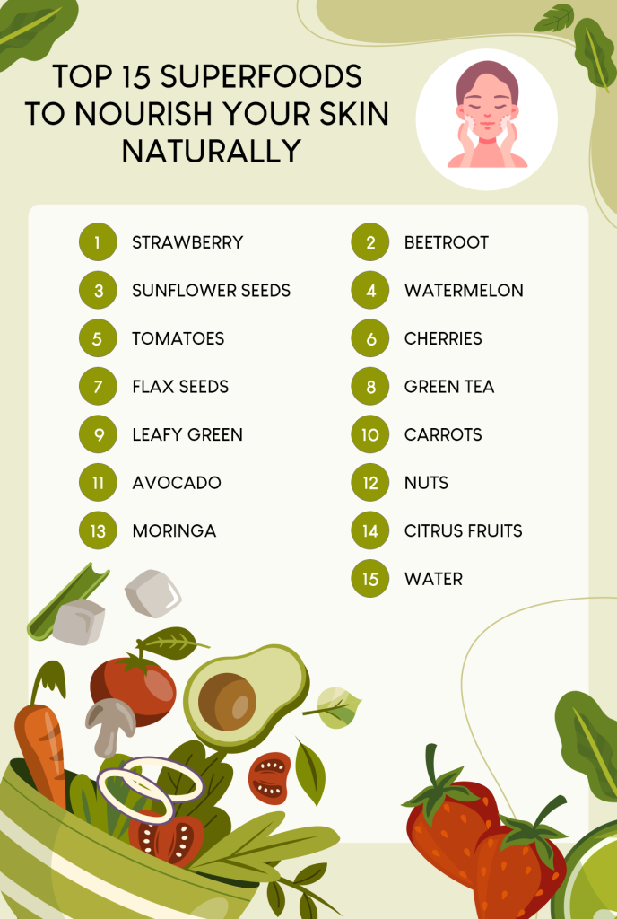 Top 15 Superfoods to Nourish Your Skin Health Naturally
