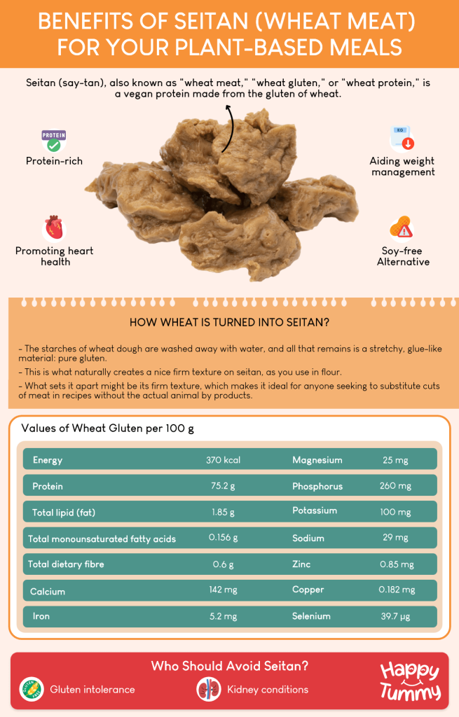 Benefits of Seitan (Wheat Meat) for Your Plant-Based Meals