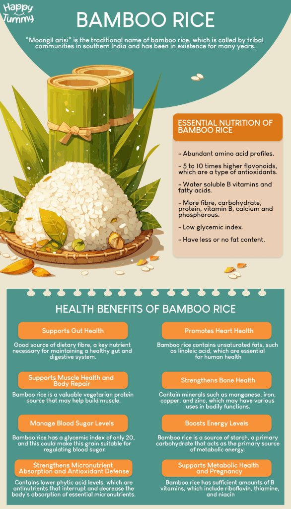 Bamboo Rice Benefits: Why You Should Add It to Your Meal Plan