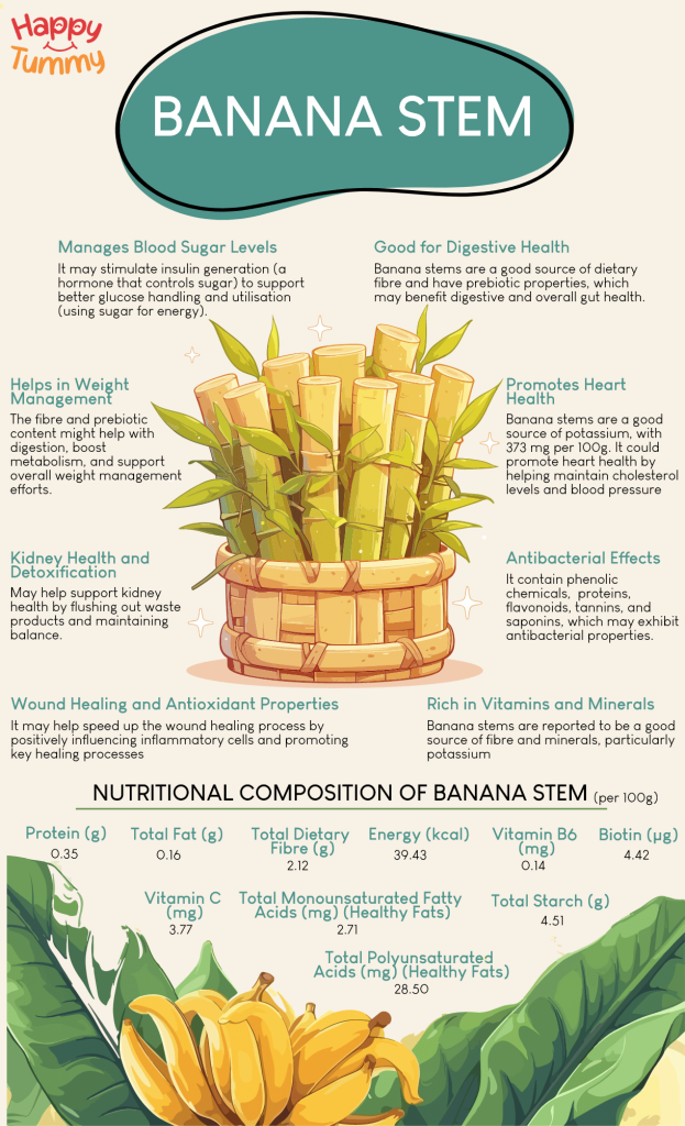 Banana Stem Benefits: Here's Why You Should Add It to Your Diet