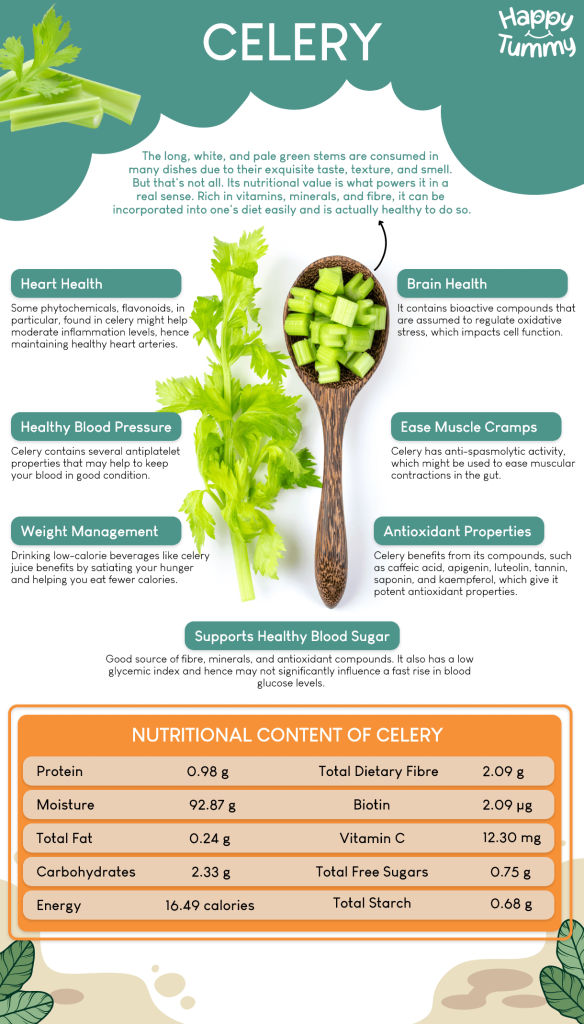 Health Benefits of Celery