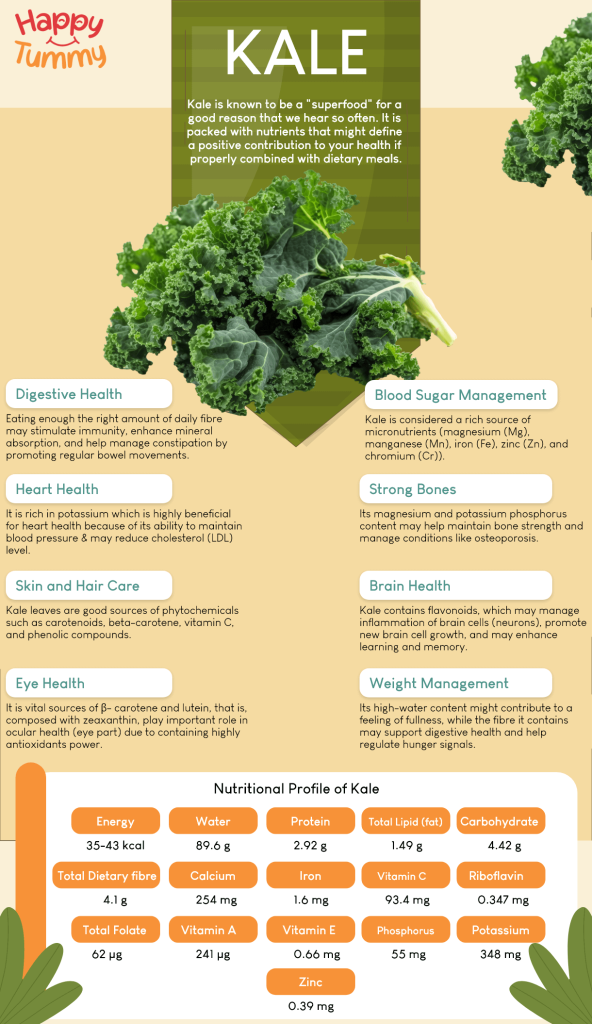 Top 8 Health Benefits of Kale