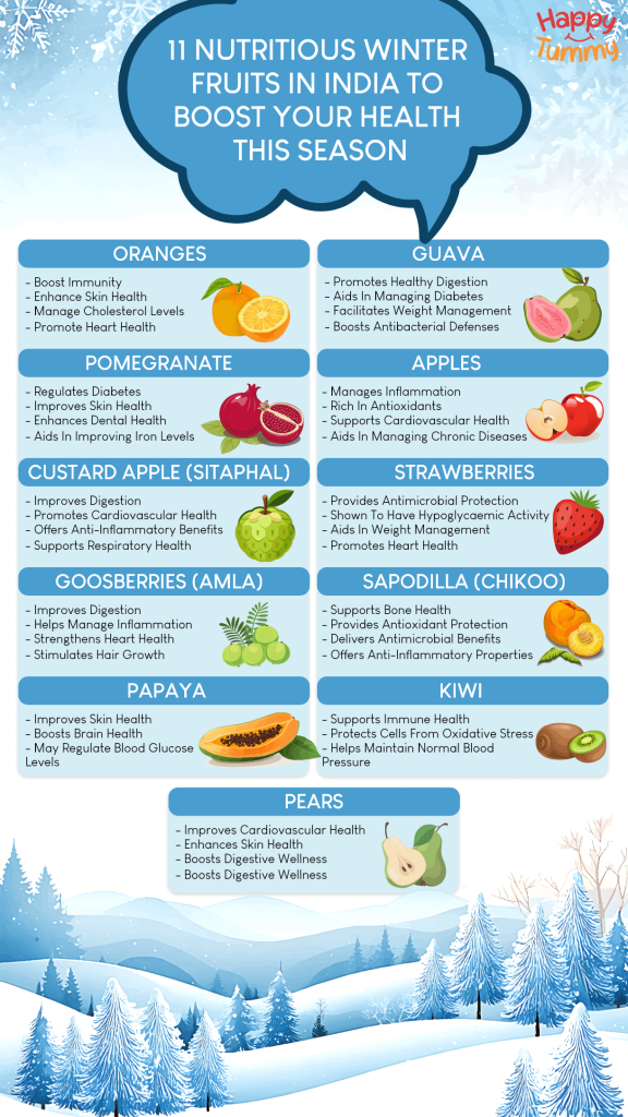 11 Nutritious Winter Fruits in India to Boost Your Health