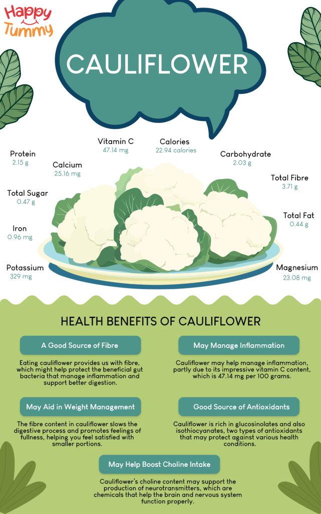 Cauliflower Benefits: A Comprehensive Guide to Its Health Advantages
