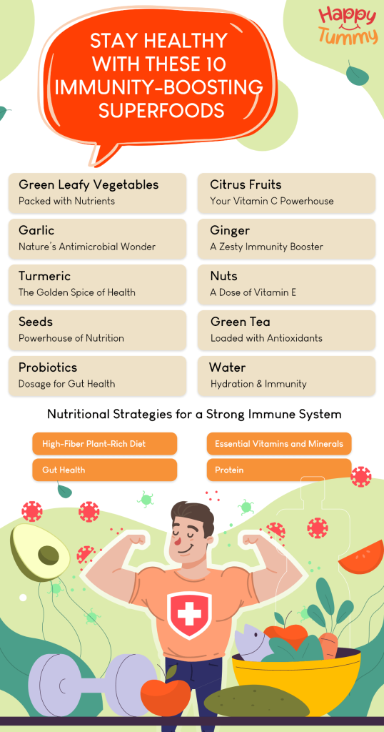 Stay Healthy with These 10 Immunity-Boosting Superfoods