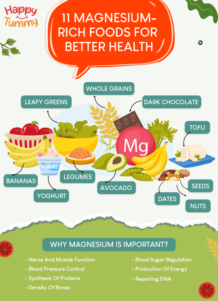 11 Magnesium-Rich Foods for Better Health