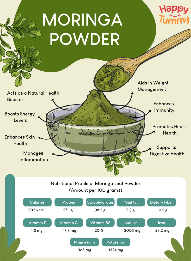 Incredible Health Benefits of Moringa Powder You Didn't Know