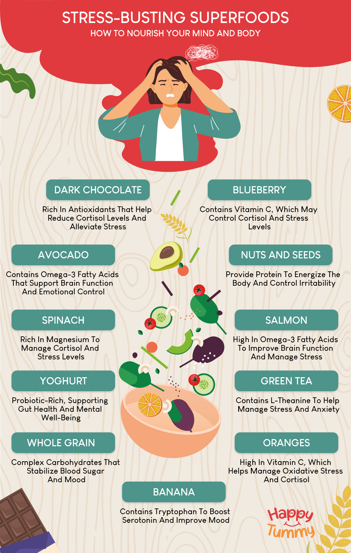 Stress-Busting Superfoods: How to Nourish Your Mind and Body - Happytummy