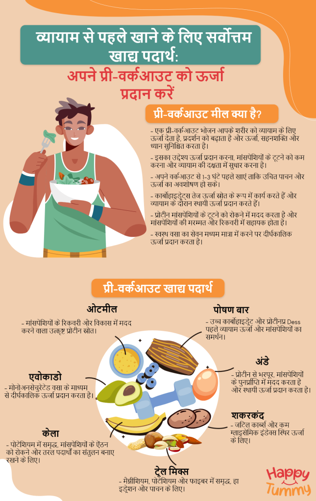 व्यायाम से पहले खाने के लिए सर्वोत्तम प्री-वर्कआउट खाद्य पदार्थ