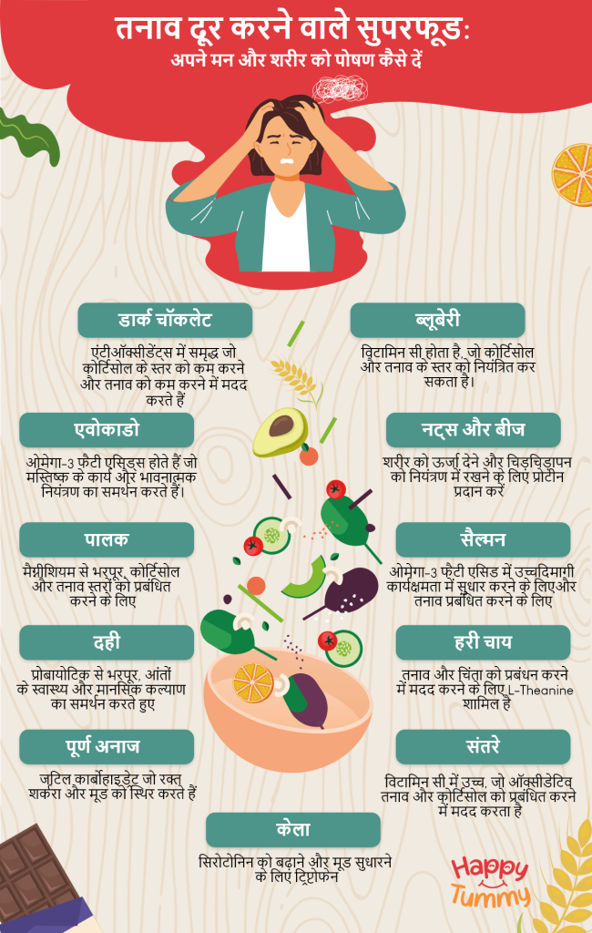तनाव दूर करने वाले सुपरफूड: अपने मन और शरीर को पोषण कैसे दें