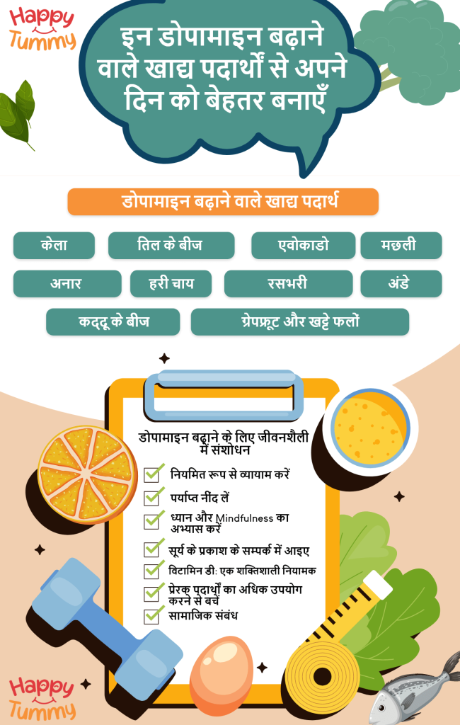 इन डोपामाइन (Dopamine) बढ़ाने वाले खाद्य पदार्थों से अपने दिन को बेहतर बनाएँ