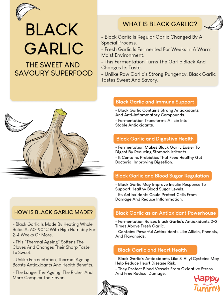 Black Garlic: The Sweet and Savoury Superfood