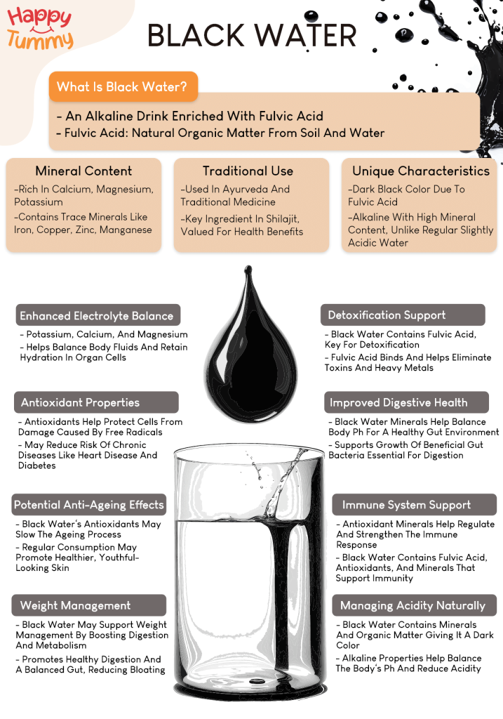 The Hidden Power of Black Water: Unlocking Its Surprising Benefits