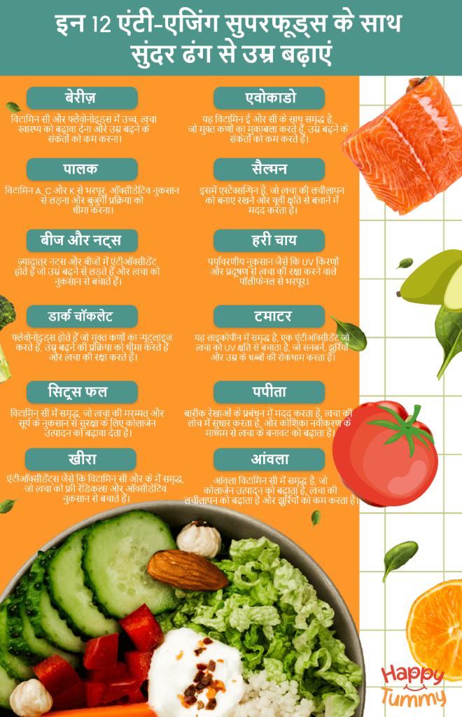 शीर्ष 12 एंटी-एजिंग खाद्य पदार्थ: आपकी त्वचा के लिए एक प्राकृतिक बढ़ावा