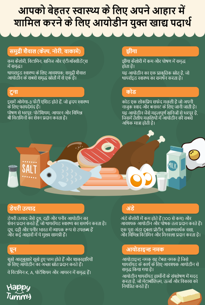 Foods rich in iodine in Hindi