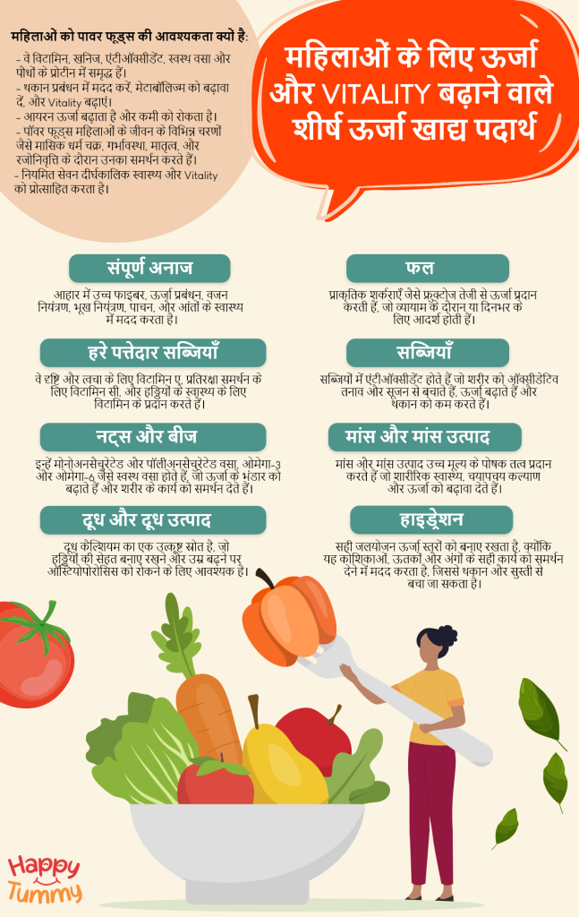 महिलाओं के लिए ऊर्जा और जीवन शक्ति बढ़ाने वाले शीर्ष 8 पावर फूड्स
