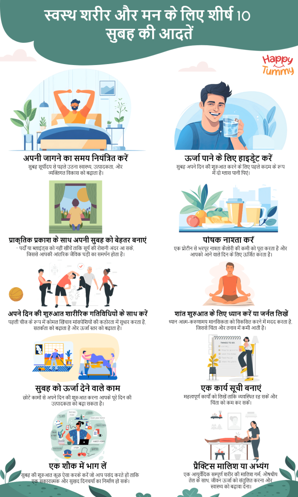स्वस्थ शरीर और मन के लिए सुबह की 10 बेहतरीन आदतें