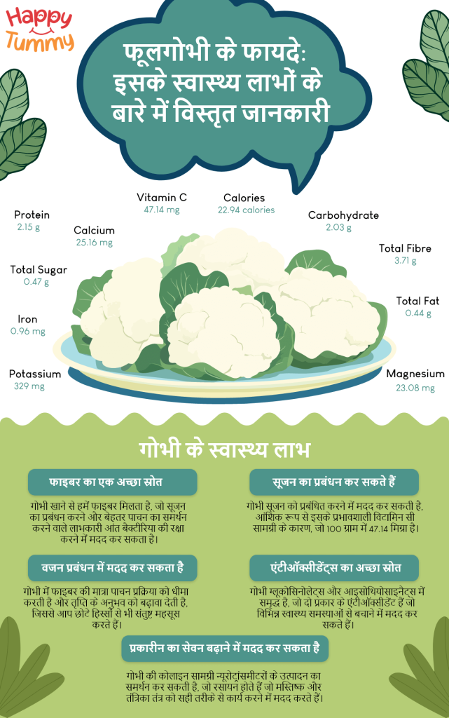 फूलगोभी के लाभः इसके स्वास्थ्य लाभों के लिए एक व्यापक मार्गदर्शिका