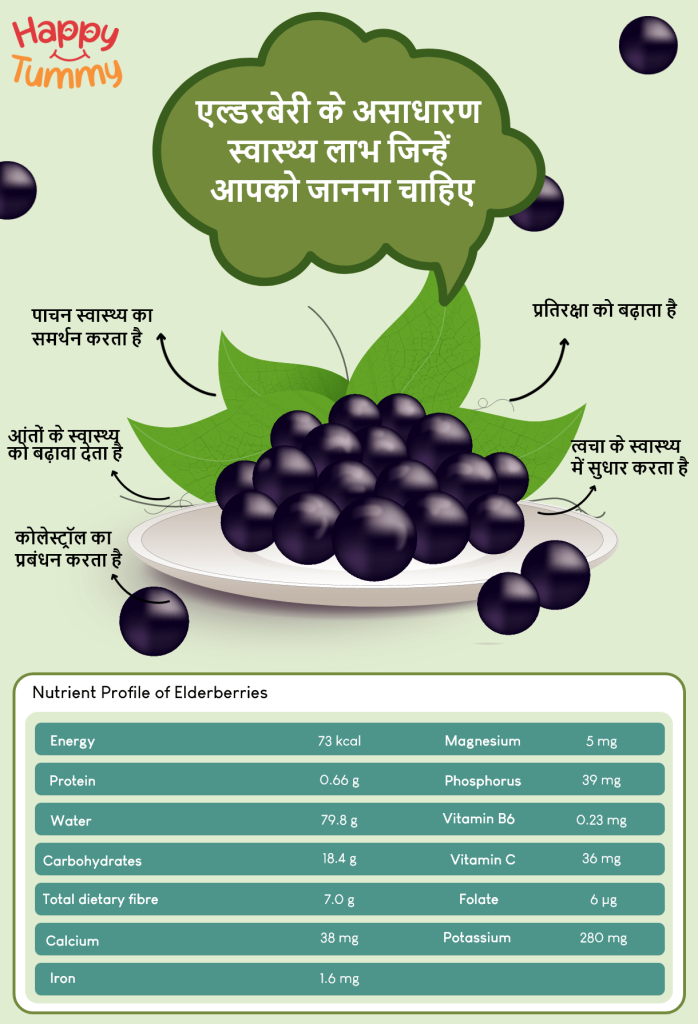 एल्डरबेरी के असाधारण स्वास्थ्य लाभ जिन्हें आपको जानना चाहिए
