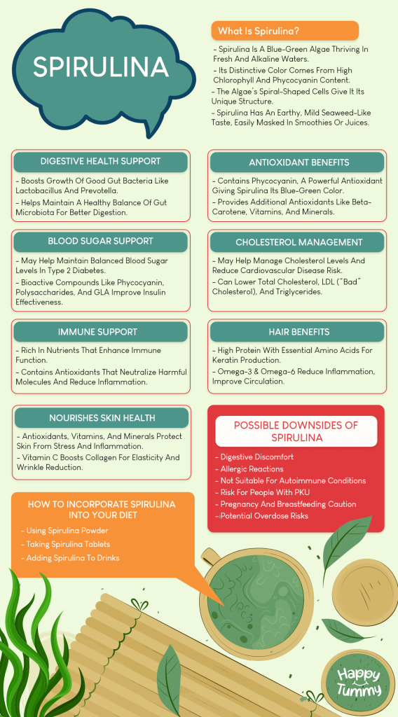 Unlocking the Benefits of Spirulina: A Super Algae for Energy and Immunity