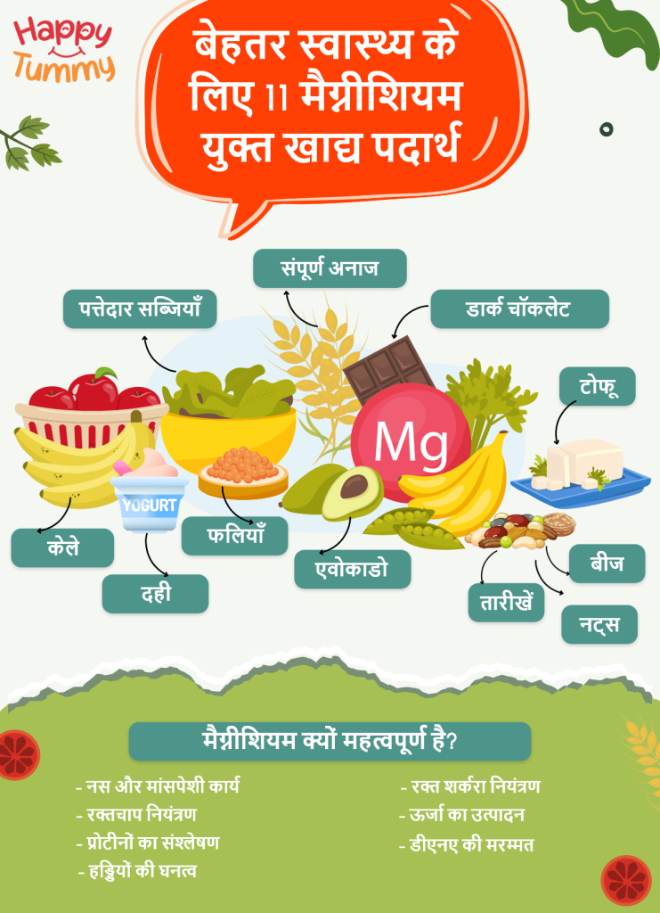 बेहतर स्वास्थ्य के लिए 11 मैग्नीशियम युक्त खाद्य पदार्थ