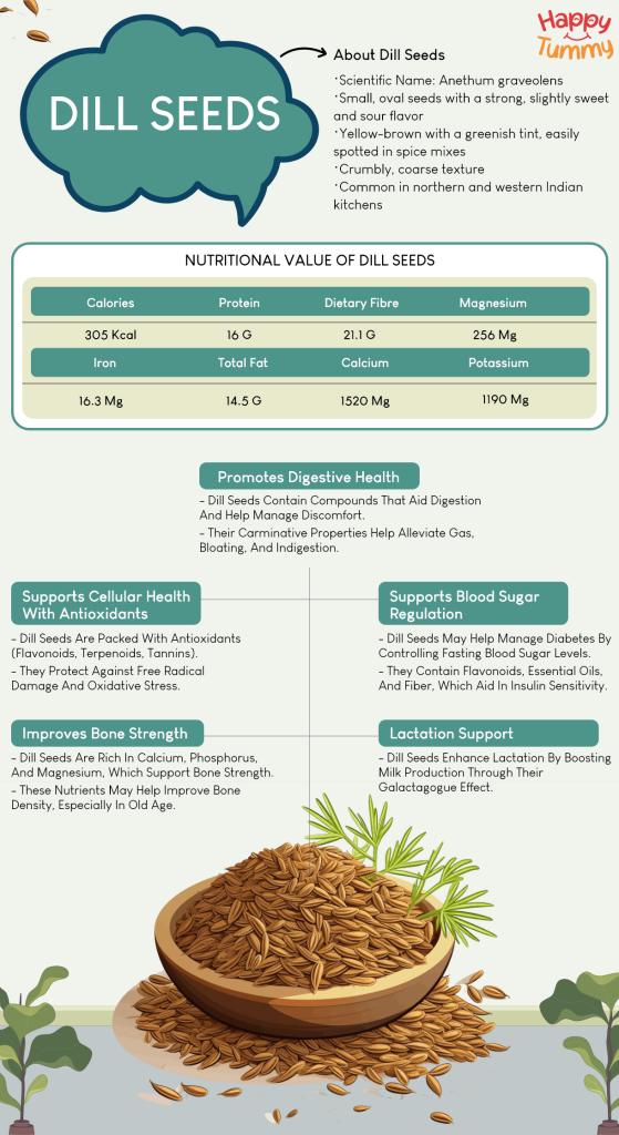 Health Benefits of Dill Seeds