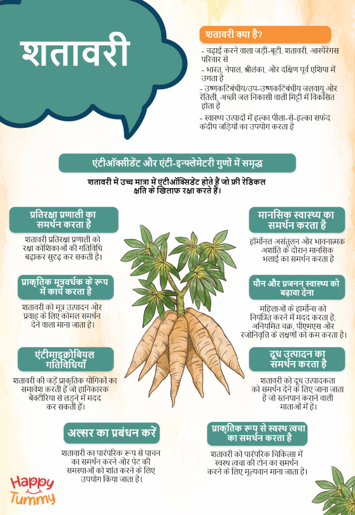 शतावरी के फायदे