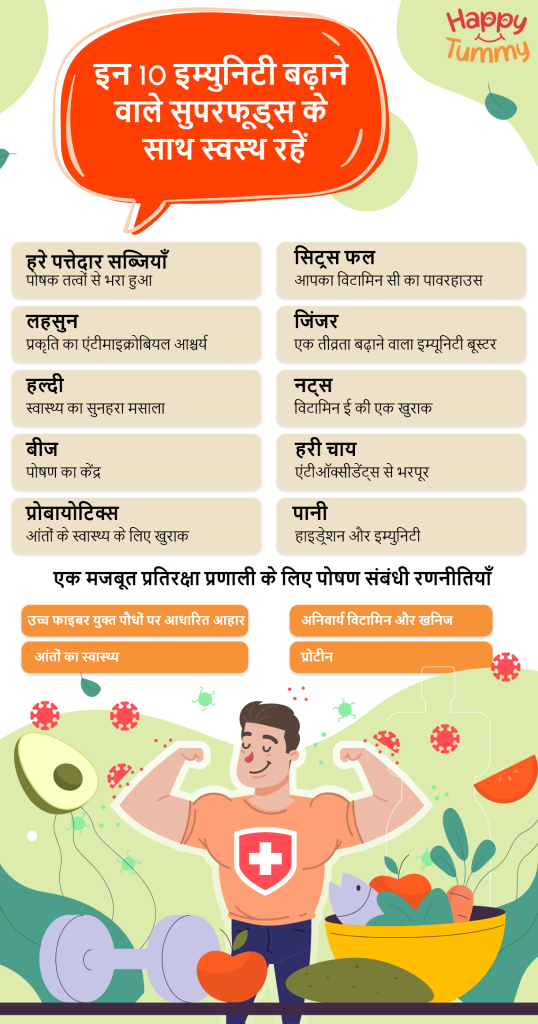 10 इम्युनिटी बढ़ाने वाले सुपरफूड्स