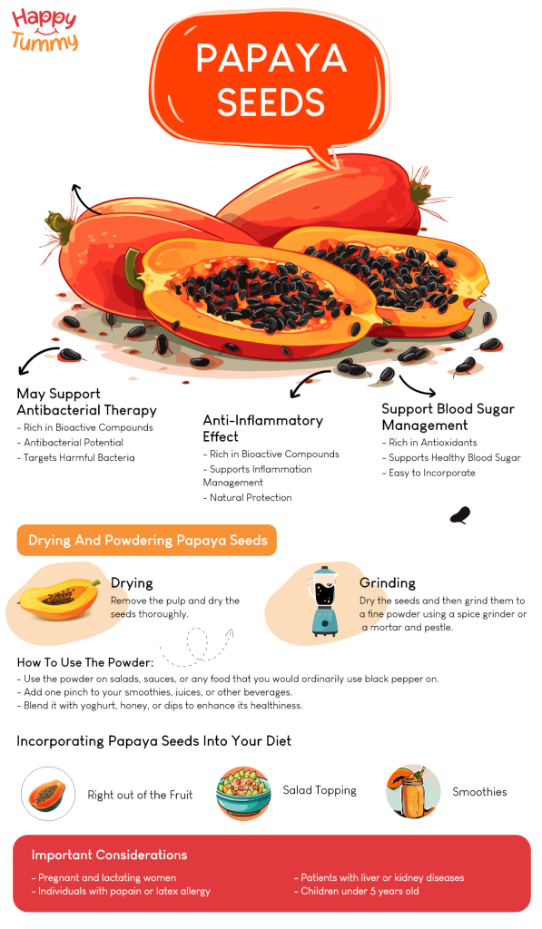Health Benefits of Papaya Seeds