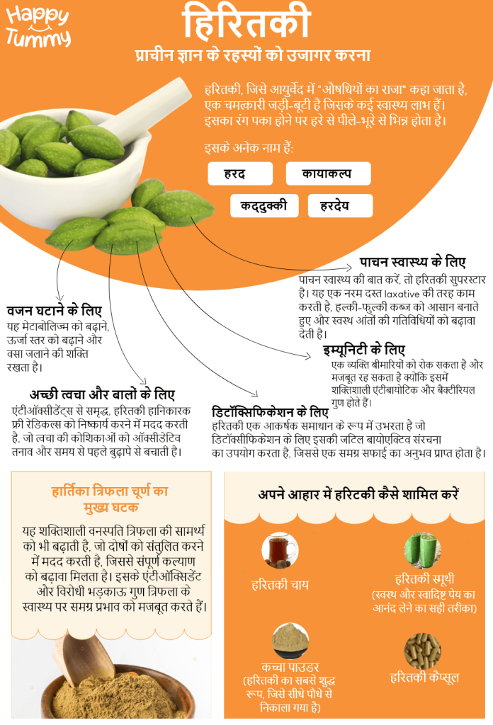 हरीतकी के लाभ