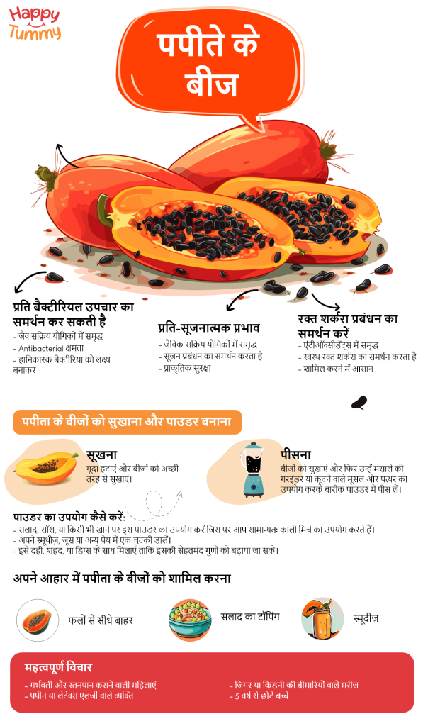 पपीते के बीज खाने के अद्भुत स्वास्थ्य लाभ