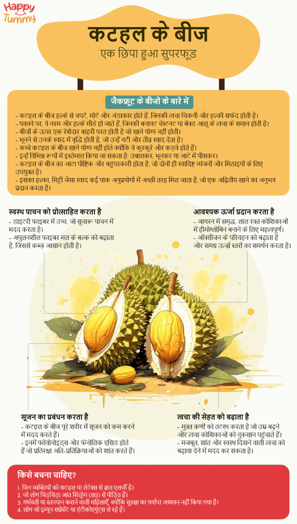 कटहल के बीज के फायदे 