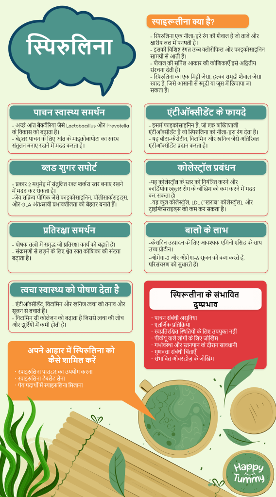 स्पिरुलिना के लाभ - spirulina benefits in Hindi