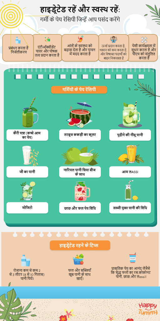 ग्रीष्मकालीन पेय पदार्थों के स्वास्थ्य लाभ