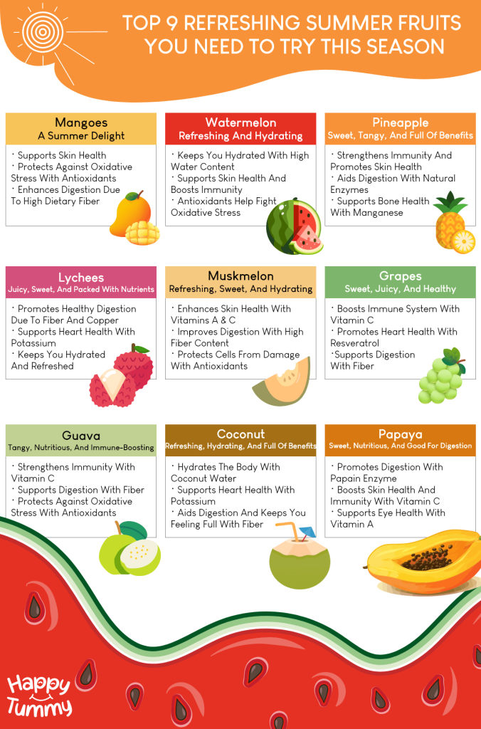 Top 9 Refreshing Summer Fruits You Need to Try This Season