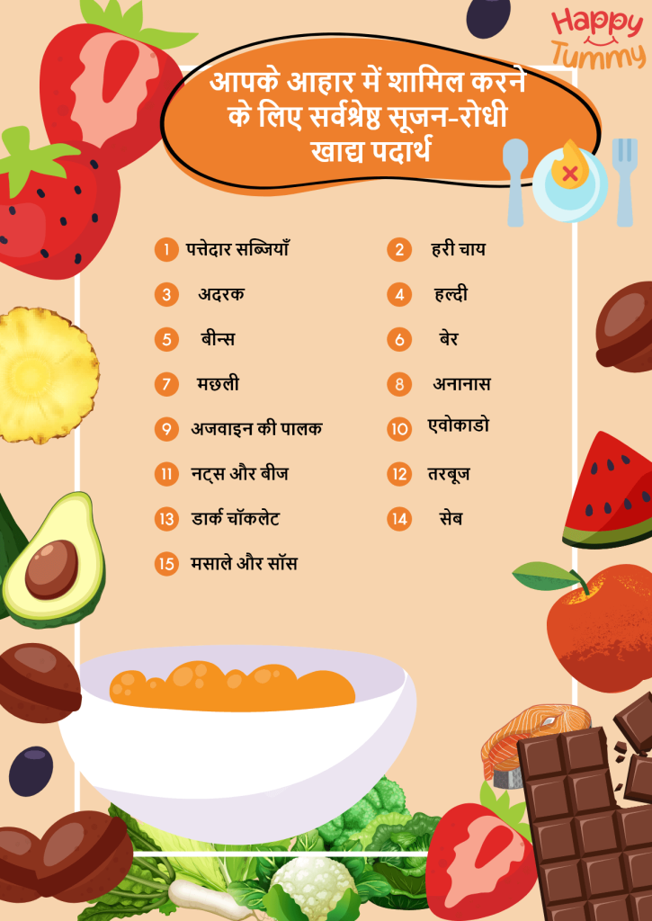 सर्वोत्तम सूजन-रोधी खाद्य पदार्थ (Anti-inflammatory foods)