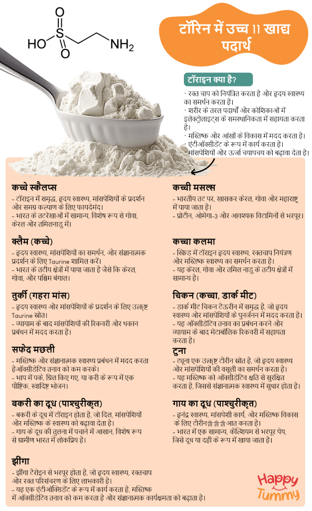 टॉरिन से भरपूर शीर्ष 11 खाद्य पदार्थ 