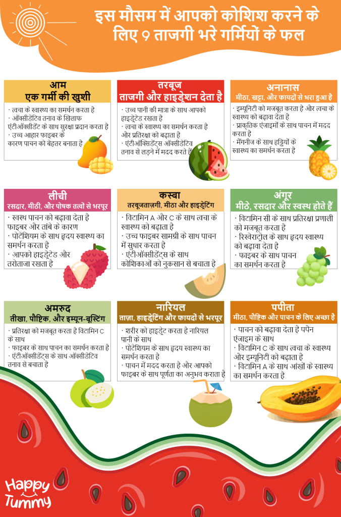 9 ताज़ा गर्मियों के फल 