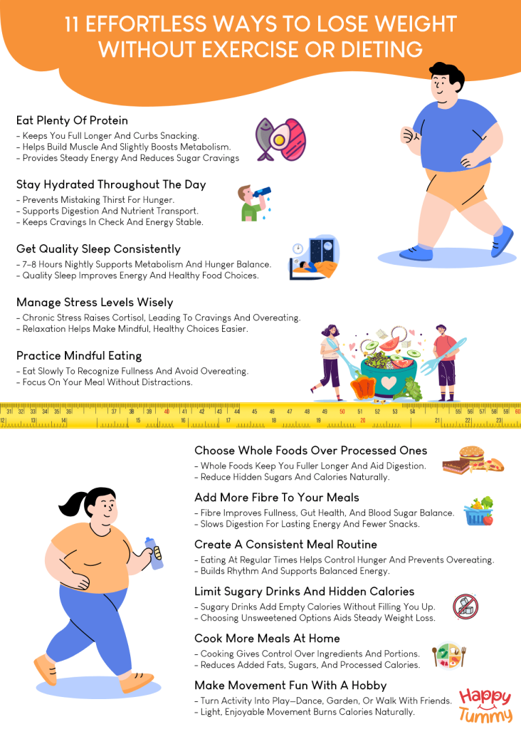 11 Effortless Ways to Lose Weight Without Exercise or Dieting
